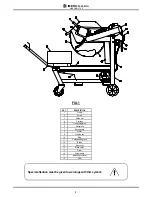 Preview for 2 page of IMER MASONRY 700 Operating, Maintenance, Spare Parts Manual