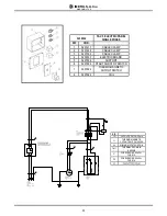 Preview for 11 page of IMER MASONRY 700 Operating, Maintenance, Spare Parts Manual