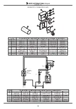 Предварительный просмотр 33 страницы IMER MASONRY 750 Operating, Maintenance, Spare Parts Manual