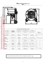 Предварительный просмотр 2 страницы IMER MIX 80 Operating And Maintenance