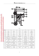 Предварительный просмотр 3 страницы IMER MIX 80 Operating And Maintenance