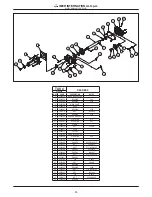 Предварительный просмотр 13 страницы IMER MORTARMAN 120 PLUS Operating, Maintenance, Spare Parts Manual