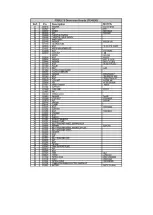 Preview for 25 page of IMER Mortarman 750 MBP Manual