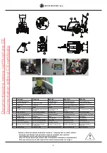 Предварительный просмотр 2 страницы IMER MOVER 190D Operating, Maintenance, Spare Parts Manual