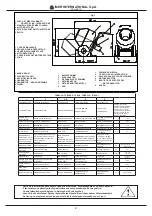 Preview for 2 page of IMER ROLLBETA 1105402 Operating, Maintenance, Spare Parts Manual