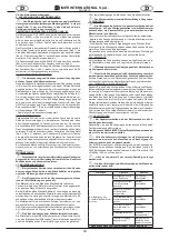 Preview for 10 page of IMER ROLLBETA 1105402 Operating, Maintenance, Spare Parts Manual