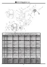 Preview for 15 page of IMER ROLLBETA 1105402 Operating, Maintenance, Spare Parts Manual