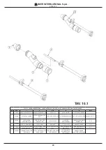 Предварительный просмотр 83 страницы IMER STEP 120 Operating, Maintenance, Spare Parts Manual