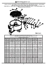 Предварительный просмотр 94 страницы IMER STEP 120 Operating, Maintenance, Spare Parts Manual