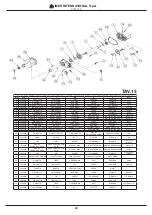 Предварительный просмотр 96 страницы IMER STEP 120 Operating, Maintenance, Spare Parts Manual