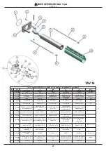 Предварительный просмотр 97 страницы IMER STEP 120 Operating, Maintenance, Spare Parts Manual