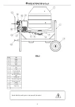 Preview for 2 page of IMER SYNTESI 140 EL Operating & Maintenance