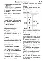 Preview for 5 page of IMER SYNTESI 140 EL Operating & Maintenance