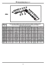 Preview for 29 page of IMER SYNTESI 190 Operating, Maintenance, Spare Parts Manual