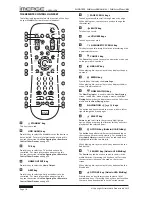 Preview for 22 page of Imerge MS1-3D User Manual