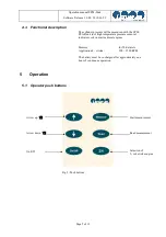 Preview for 5 page of IMES EPM-Peak Operation Manual