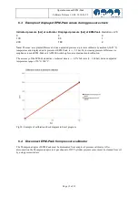 Preview for 13 page of IMES EPM-Peak Operation Manual