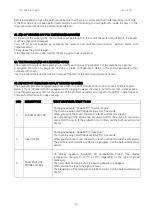 Preview for 28 page of Imesa TANDEM O11 Series Instructions For Installation, Use And Maintenance Manual