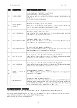 Preview for 30 page of Imesa TANDEM O11 Series Instructions For Installation, Use And Maintenance Manual