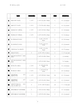 Preview for 31 page of Imesa TANDEM O11 Series Instructions For Installation, Use And Maintenance Manual