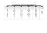 Preview for 54 page of Imesa TANDEM O11 Series Instructions For Installation, Use And Maintenance Manual