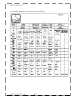 Предварительный просмотр 31 страницы IMET Spa BS 300 PLUS SH Instructions For Use Manual