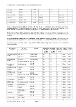 Preview for 14 page of IMET Spa BS300/60 AFI-E User Instructions