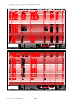 Preview for 41 page of IMET Spa BS300/60 AFI-E User Instructions