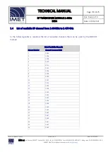 Preview for 8 page of IMET B034 Technical Manual