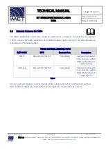 Preview for 16 page of IMET B034 Technical Manual