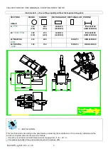 Preview for 8 page of IMET KS 450 FT User Instructions