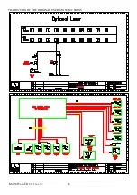 Preview for 36 page of IMET KS 450 FT User Instructions