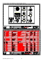 Preview for 45 page of IMET KS 450 FT User Instructions