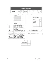 Preview for 6 page of IMET M880 Series User Manual