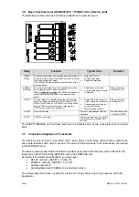 Предварительный просмотр 16 страницы IMET M880 Series User Manual