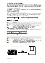 Предварительный просмотр 31 страницы IMET M880 Series User Manual