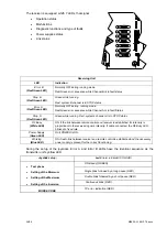 Preview for 34 page of IMET M880 Series User Manual