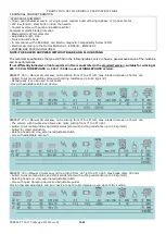 Preview for 9 page of IMET Perfect 250 User Instructions