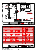 Preview for 31 page of IMET Perfect 250 User Instructions