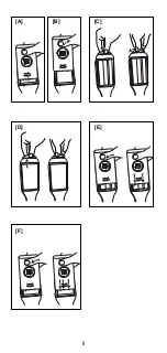 Preview for 3 page of Imetec Bellissima 11642 My Pro Straight and Waves Instructions For Use Manual