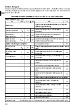 Preview for 14 page of Imetec C2-200 4014 Operating Instructions Manual