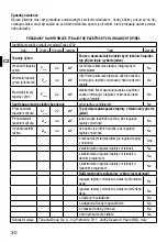 Preview for 32 page of Imetec C2-200 4014 Operating Instructions Manual