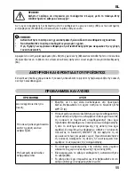 Preview for 57 page of Imetec DUETTA I9701 Operating Instructions Manual