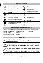 Preview for 6 page of Imetec E0802 Operating Instructions Manual