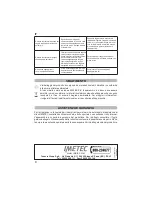 Preview for 10 page of Imetec E9505 Operating Instructions Manual