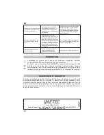 Preview for 26 page of Imetec E9505 Operating Instructions Manual