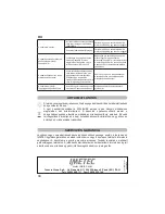 Preview for 50 page of Imetec E9505 Operating Instructions Manual