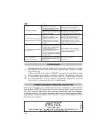 Preview for 66 page of Imetec E9505 Operating Instructions Manual