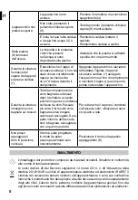 Preview for 10 page of Imetec E9507 Operating Instructions Manual