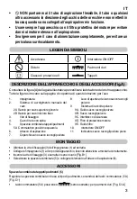 Preview for 5 page of Imetec F6208 Operating Instructions Manual